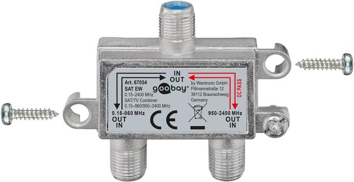 Actual product image Goobay SAT TV insertion switch