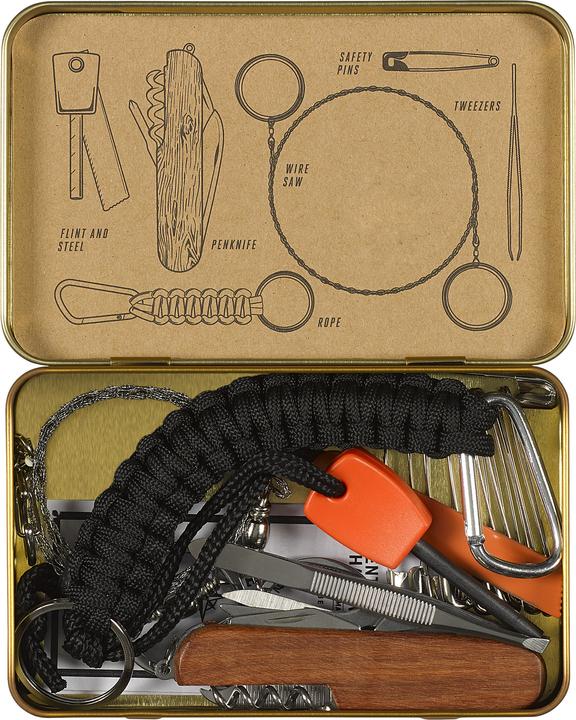 Actual product image Gentlemen's Hardware Survival Kit