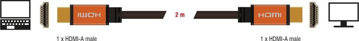 Productafbeelding Delock HDMI (Type A) - HDMI (Type A) (2 m, HDMI)