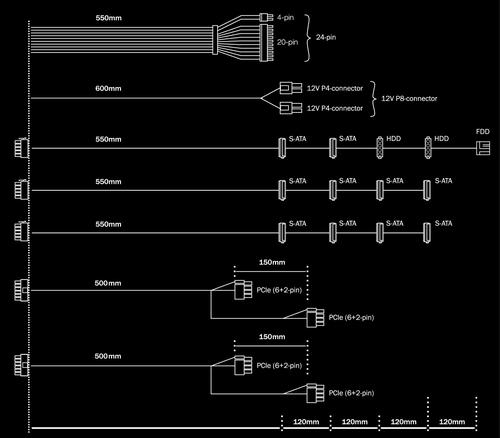 Produktbild Listan be quiet! System Power 9 | 600W CM, 600 W, 200 - 240 V, 50 Hz, 6 A, Aktiv, 120 W (600 W)