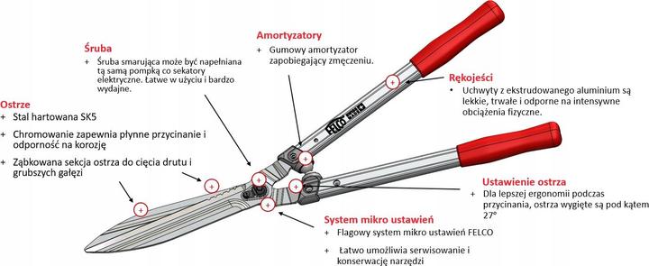 Produktbild Felco 250-57 (Handheckenschere)