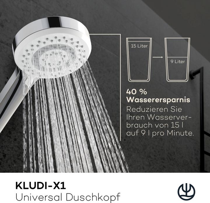 Actual product image Kludi X1 shower head (3 Beam types, 15 l/min)