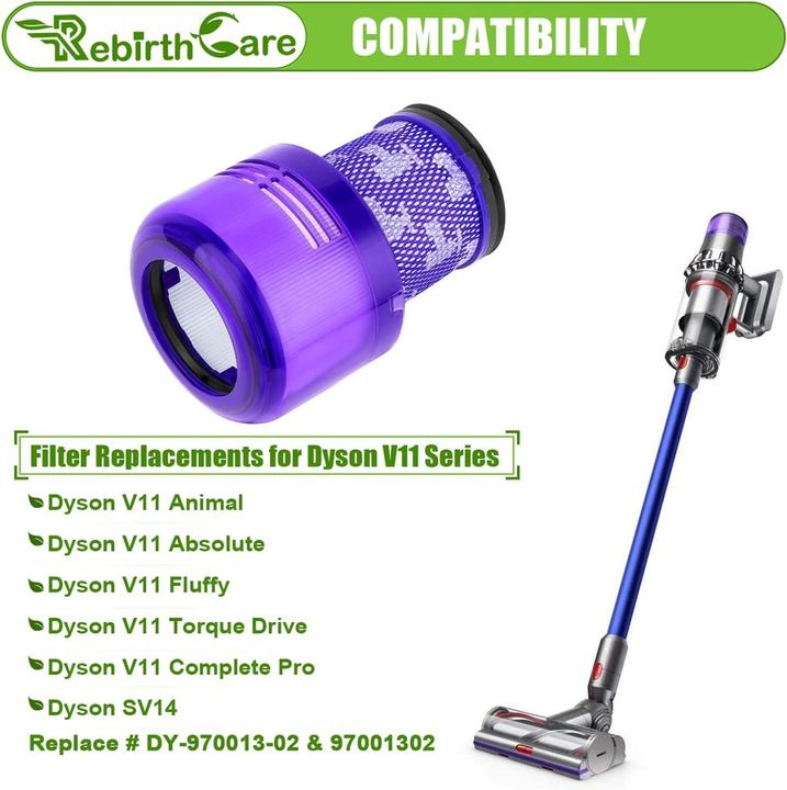 Immagine prodotto Plutoos Filtro per Dyson V11 SV17 V15 SV14 SV22