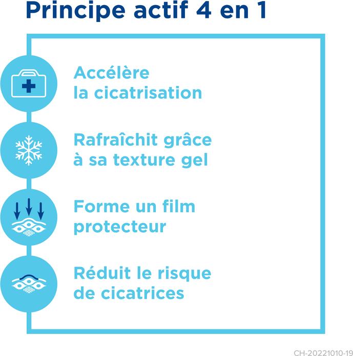Etichetta energetica Bepanthen PRO Idrogel (189.88 ml, Gel)