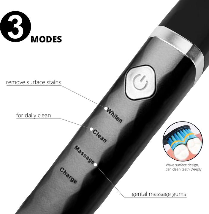 Actual product image Ailoria flash travel (Sonic toothbrush)