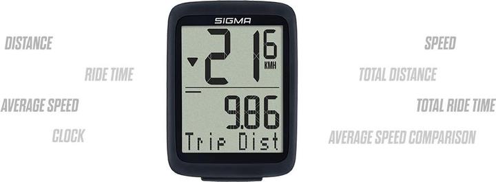 Actual product image Sigma Sport BC 8.0 ATS