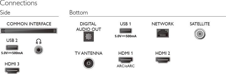 Image du produit Philips 43PUS8108/12 (43", LCD, 4K, 2023)