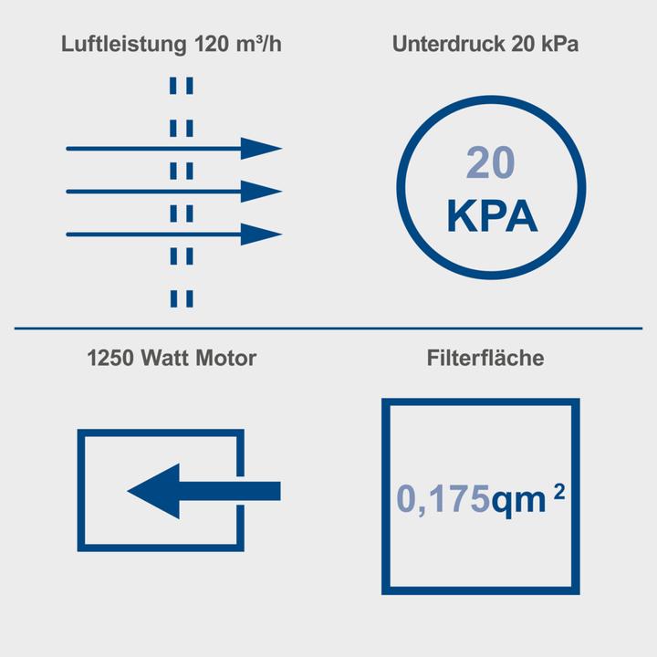 Actual product image Scheppach HD2P (Dry vacuum cleaner)