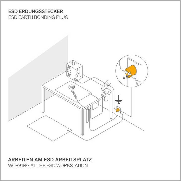 Produktbild Bernstein ESD Erdungsstecker (Statikschutz)