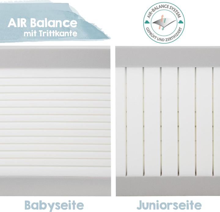 Actual product image Roba Air Balance Premiummesh (60 x 120 cm)