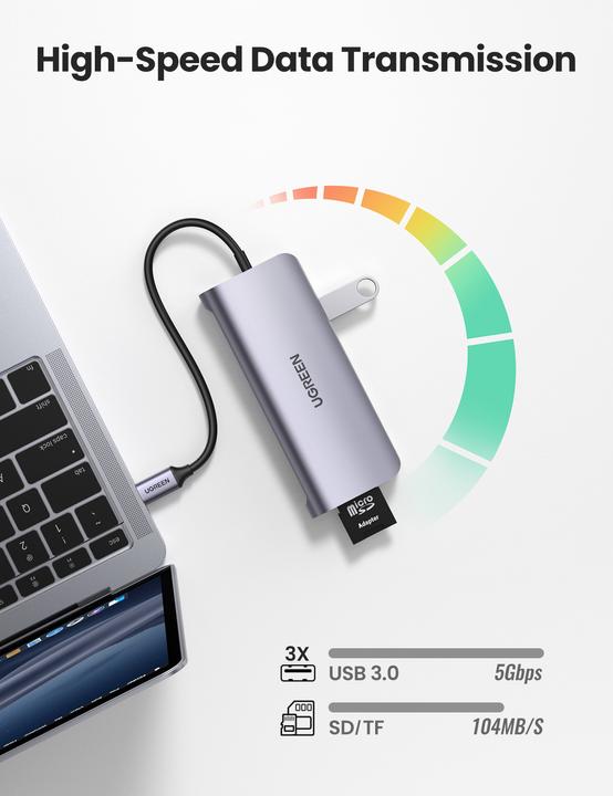 Produktbild Ugreen 9 in 1 Hub (USB-C, 9 Ports)