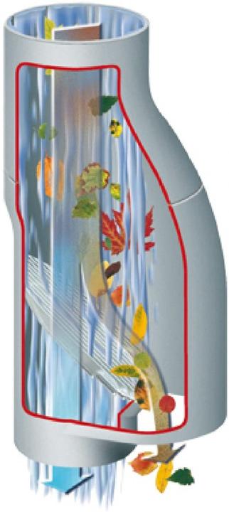 Actual product image Garantia Leaf separator