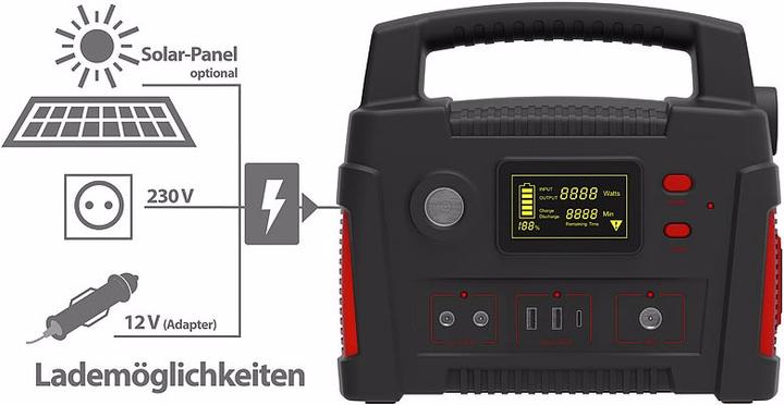 Image du produit Revolt Banque de puissance et convertisseur solaire (420 Wh, 4 kg)