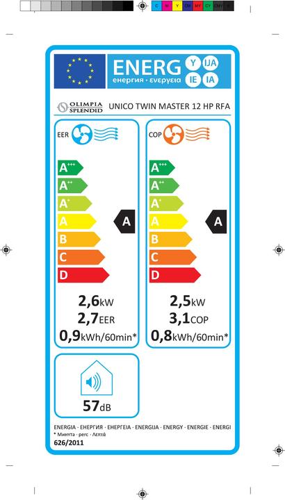Energie-Label Olimpia Splendid Unico Twin Master 12 Hp Rfa (25 m², 8871.57 BTU/h)
