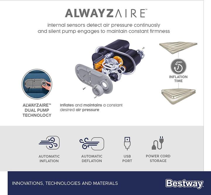 Produktbild Bestway AlwayzAire (152 x 203 cm)