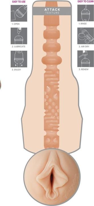 Actual product image Fleshlight Christy Mack