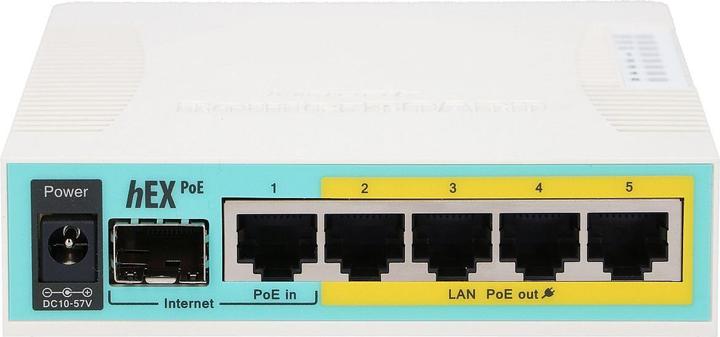 Image du produit MikroTik RB960PGS : Routeur 5 ports PoE+.