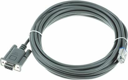 Datalogic Cable serial