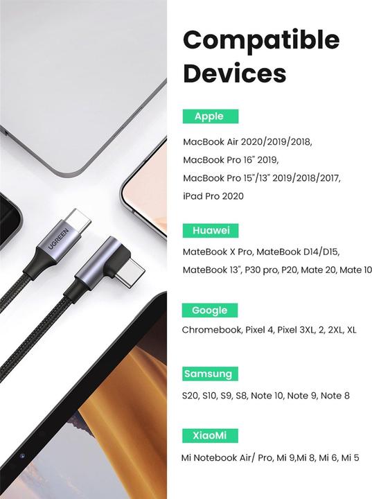 Actual product image Ugreen USB C – USB C (1 m, USB 2.0)