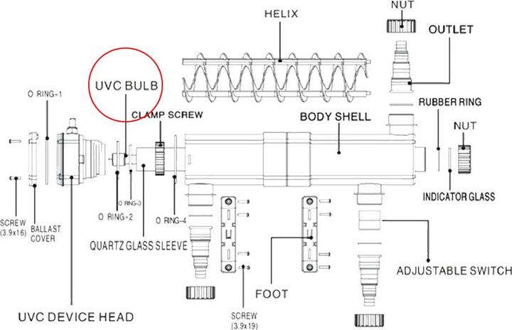 Image du produit SunSun CUV-236 Lampe UV 36W Stérilisateur Tube UV-C
