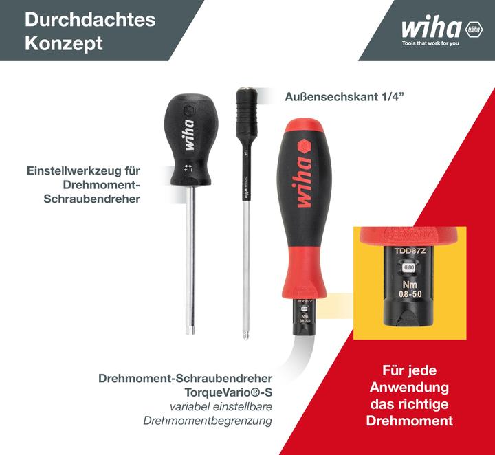 Immagine prodotto Wiha Set di cacciaviti dinamici (Pin-torx, esagono)