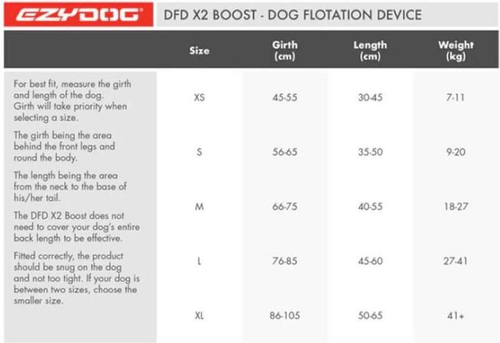 Actual product image EzyDog Life Jacket X2 Boost Yellow XL > 41 kg kg (XL, Dog life jacket)