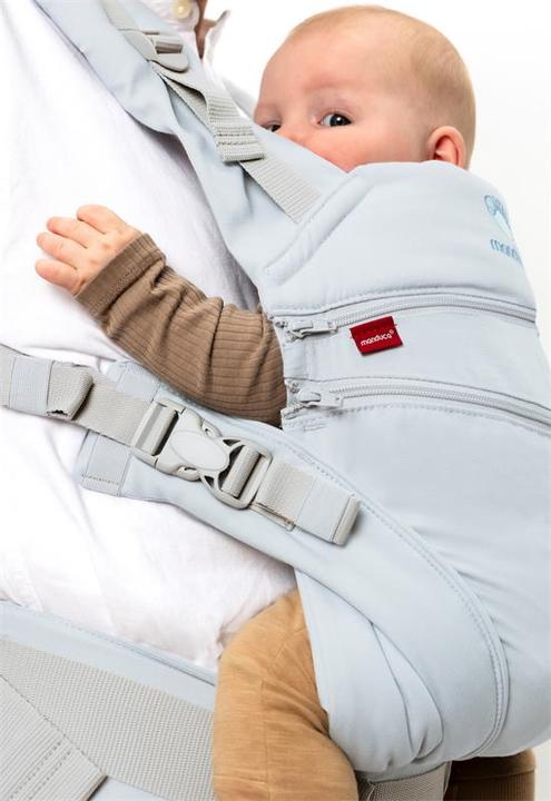 Actual product image Manduca Xt
