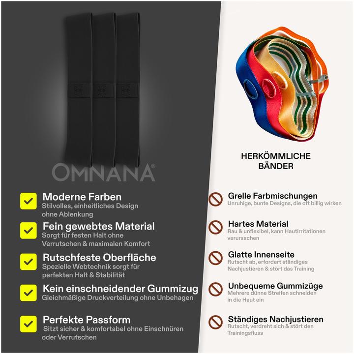 Actual product image Omnana SOFTFLEX fitness band (0.30 m, Easy)