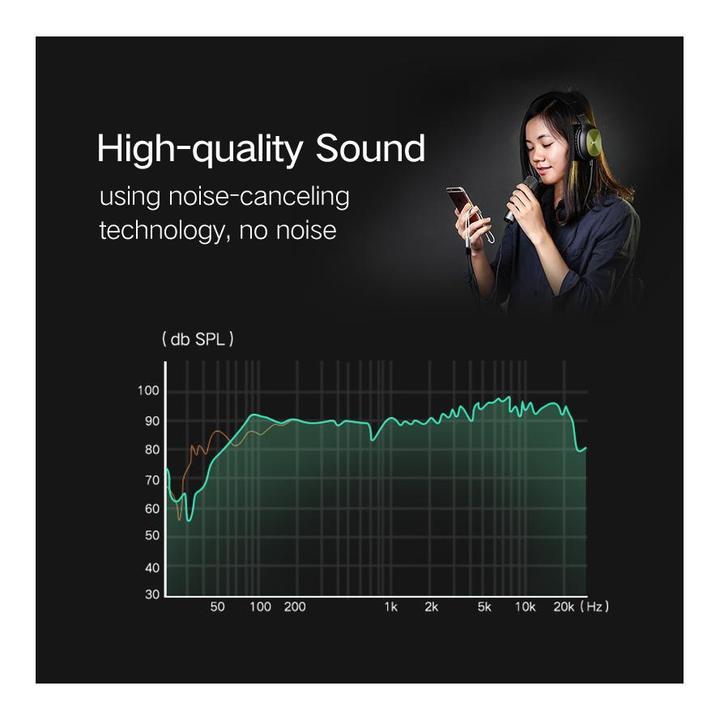 Produktbild Ugreen 3.5mm Headset Splitter (Splitter)