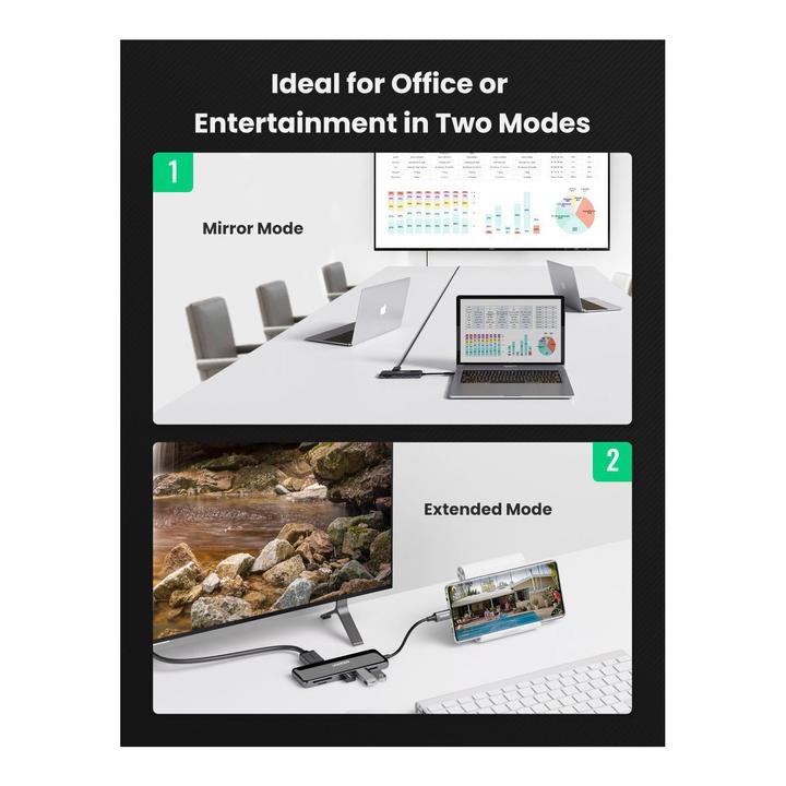 Immagine prodotto Ugreen 6-in-1 4K Hub (USB-C, 6 Porti)