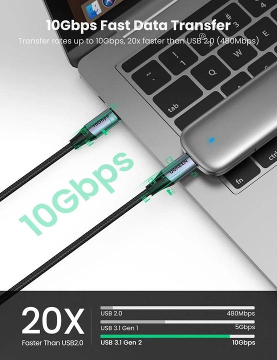 Produktbild Ugreen USB C – USB C (1 m, USB 3.2 Gen 2)