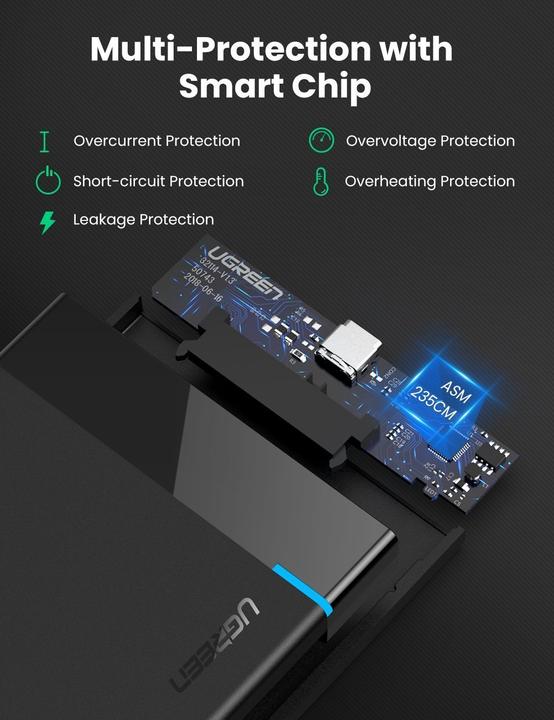 Actual product image Ugreen USB-C 3.1 to 2.5" SATA Hard Drive Enclosure (6Gbps) (2.5")