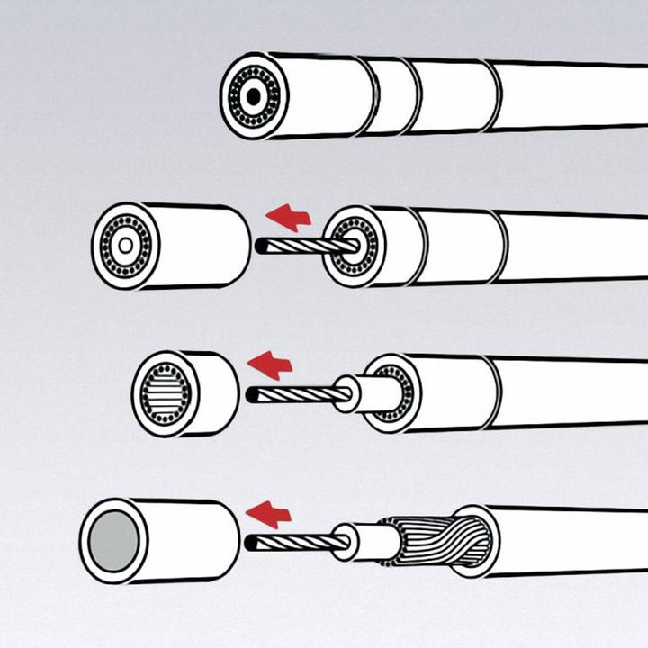 Immagine prodotto Knipex Spellafili Adatto per (105 mm)