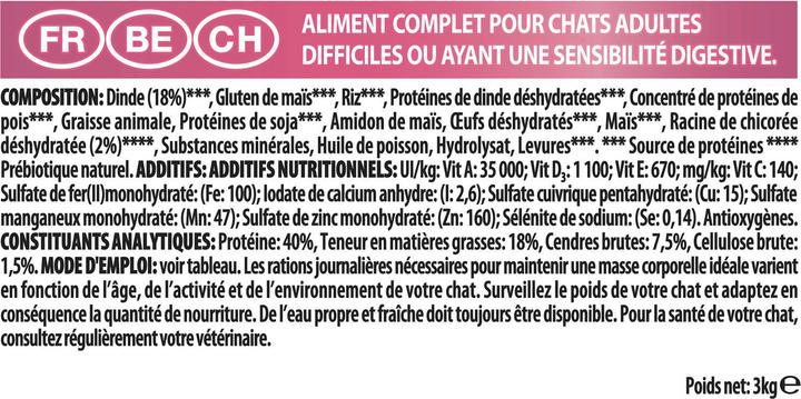 Immagine prodotto Pro Plan Delicato (Adulto, 1 pz., 3000 g)