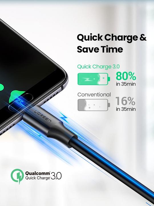 Image du produit Ugreen Câble USB-C vers USB-A 2.0 (1 m, USB 2.0)