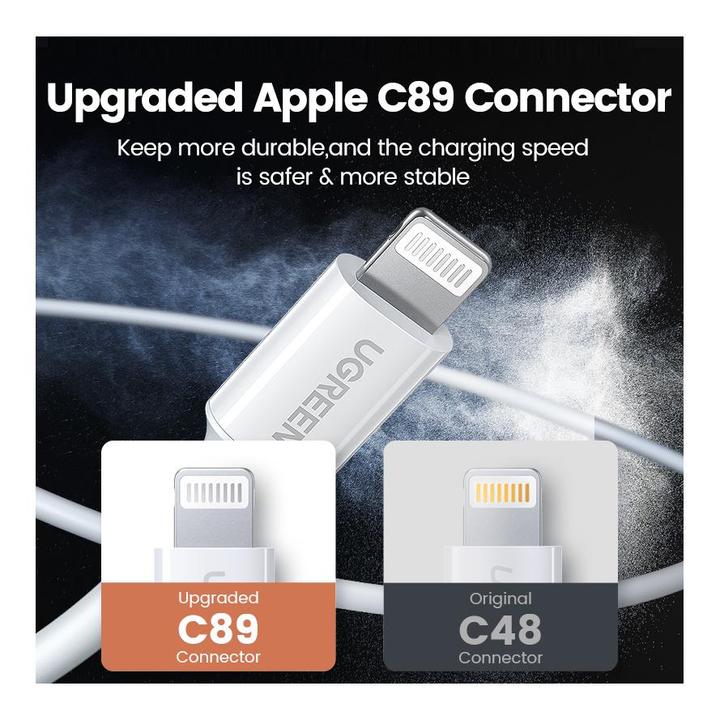 Actual product image Ugreen Lightning to USB-A 2.0 Cable (0.25 m, USB 2.0)