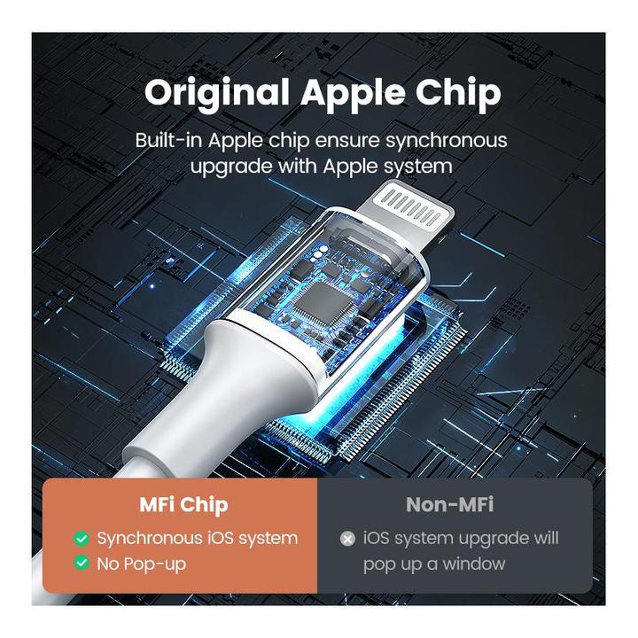 Actual product image Ugreen Lightning to USB-A 2.0 Cable (0.25 m, USB 2.0)