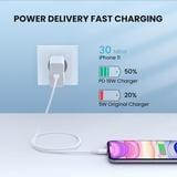 Immagine prodotto Ugreen Cavo da fulmine a USB-C 2.0 (1 m, USB 2.0)