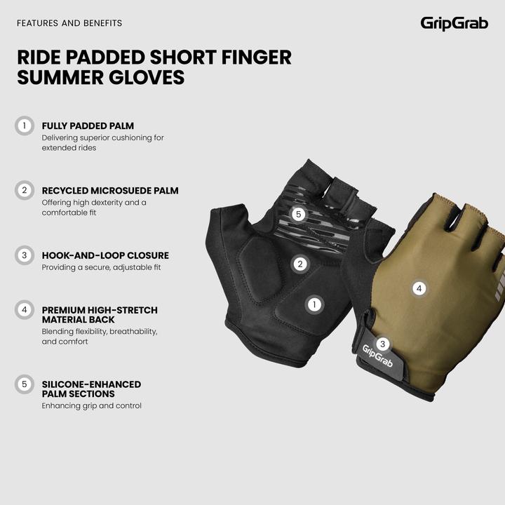Immagine prodotto GripGrab RIDE Padded Short Finger Summer Gloves (M)