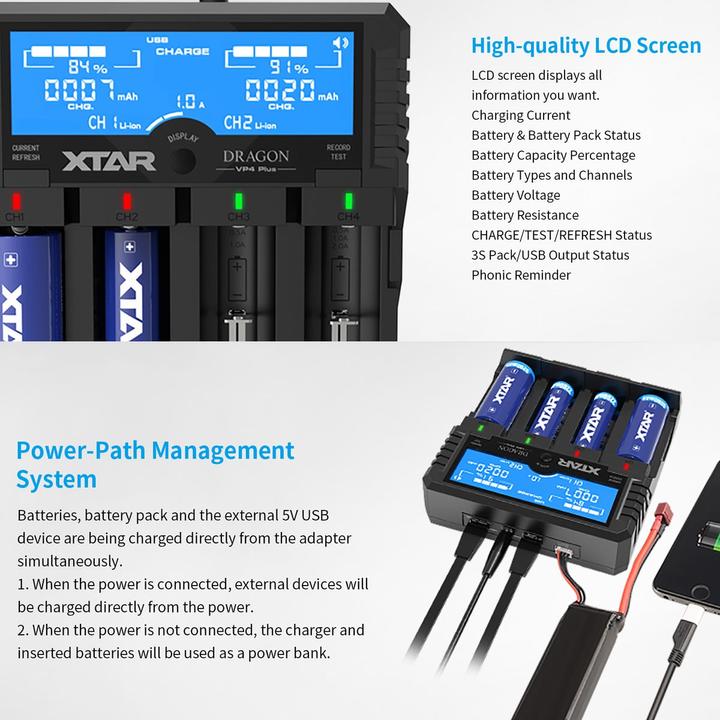 Actual product image Xtar Universal quick charger (1 pcs., Chargers without battery)