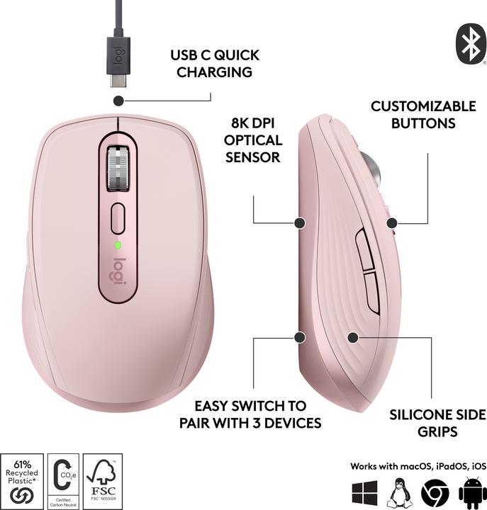Productafbeelding Logitech MX Anywhere 3S (Draadloze)