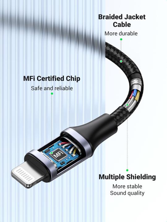 Actual product image Ugreen Lightning to 3.5mm Jack Adapter (Lightning, 3.5mm socket)