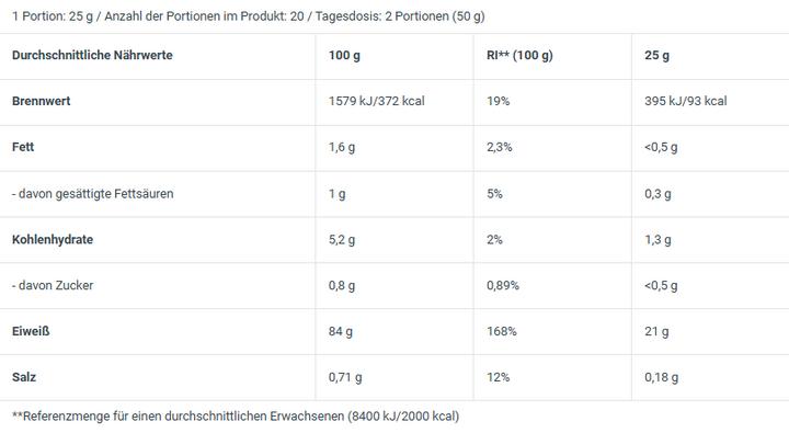 Nährwerte und Zutaten Biotech USA Iso Whey Zero (Schokolade, 1 Stk., 2270 g)