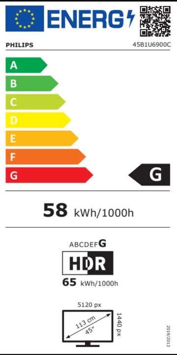 Energy Label Philips 45B1U6900C (5120 x 1440 pixels, 44.50")