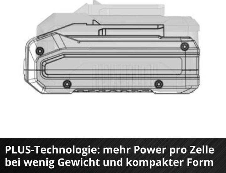 Immagine prodotto Einhell Confezione doppia PXC Plus (18 V)