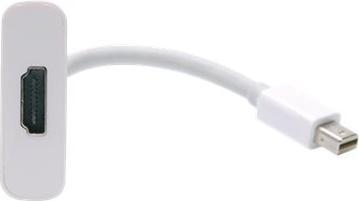 Image du produit JJ Computer Mini DVI — HDMI (Typ A) (HDMI, 100 cm)