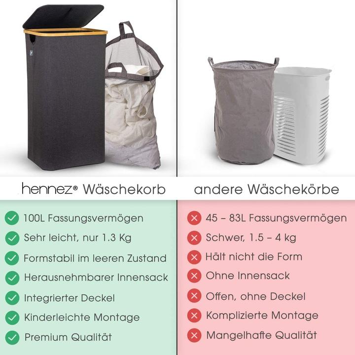 Actual product image Hennez Laundry basket with lid (100 l)