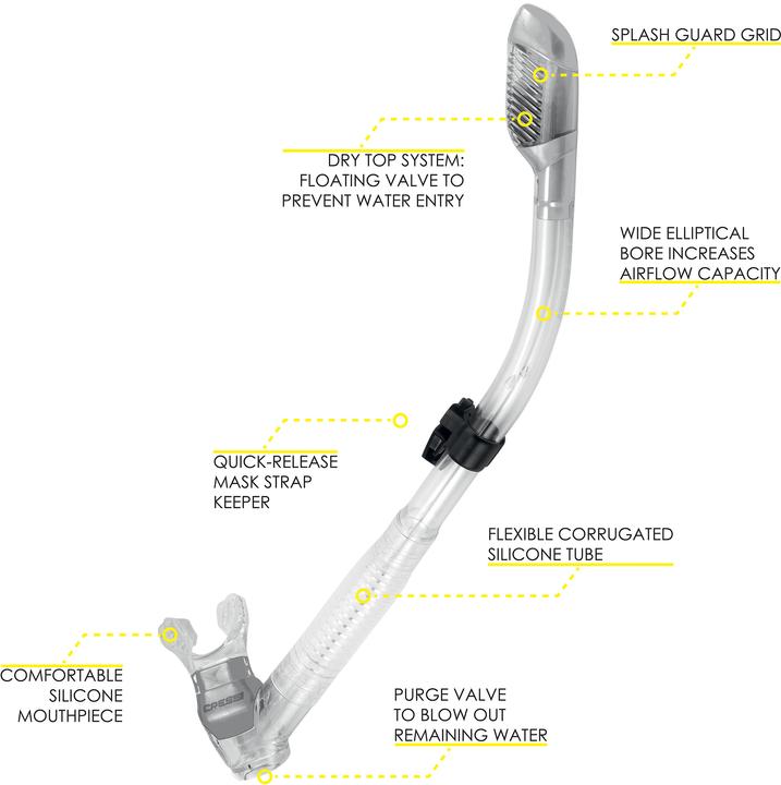 Actual product image Cressi Supernova Dry
