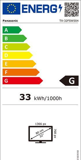Energy Label Panasonic Tx-32fsw504 (32", LCD, HD, 2018)