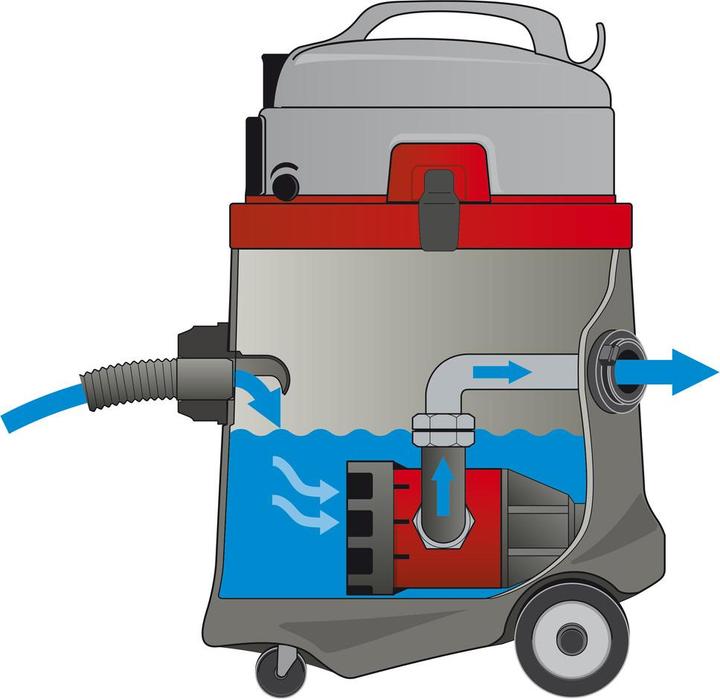 Image du produit Sprintus Aspirateur eau et poussières, aspirateur à pompe N 51/1 KPS 50 l, puissance 2200 (Aspirateur eau et poussière)